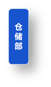 旺宏代理商-PSRAM-SRAM-存储芯片供应商-深圳市贝乐实业股份有限公司