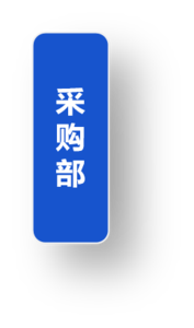 旺宏代理商-PSRAM-SRAM-存储芯片供应商-深圳市贝乐实业股份有限公司